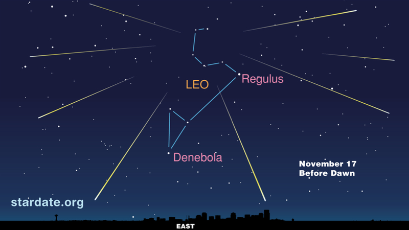 Illustration for article titled Everything you need to know to catch tonight's Leonid meteor shower